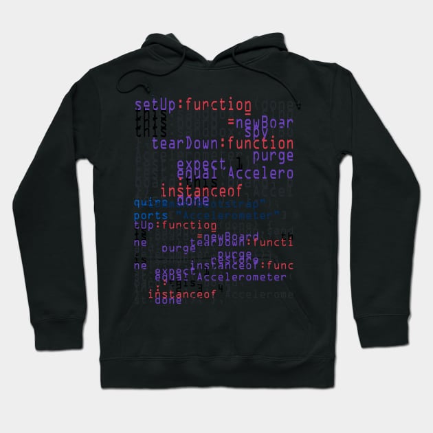 code Hoodie by theerraticmind